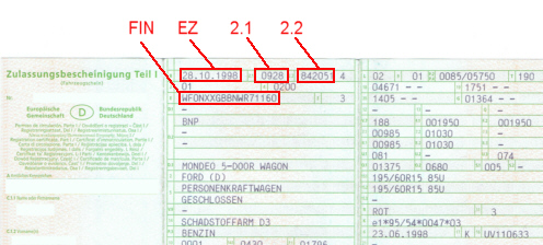 Informationen zu den Angaben